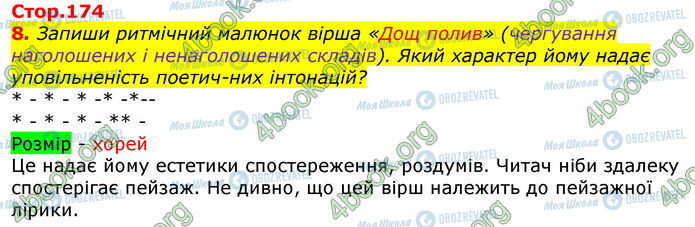 ГДЗ Українська література 7 клас сторінка Стр.174 (8)